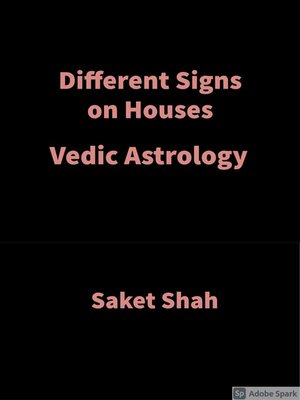 cover image of Different Signs on Houses